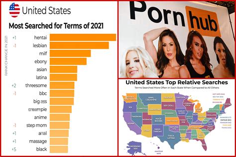 sites like pornhub|The Ultimate List of PornHub Alternatives (May 2024 Update)